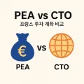 프랑스 CTO 증권사 비교 2026: 수수료·장단점 완벽 분석 2