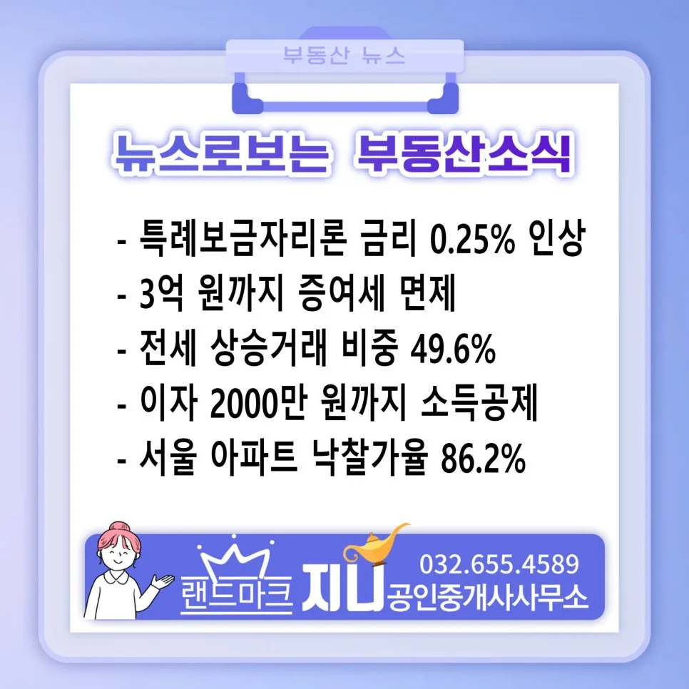 특례보금자리론 금리, 2026년에도 오를까? 전문가 전망