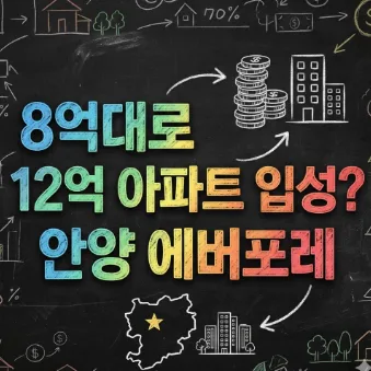 안양 에버포레 로또 청약? 2026년 분양가 시세차익 총정리