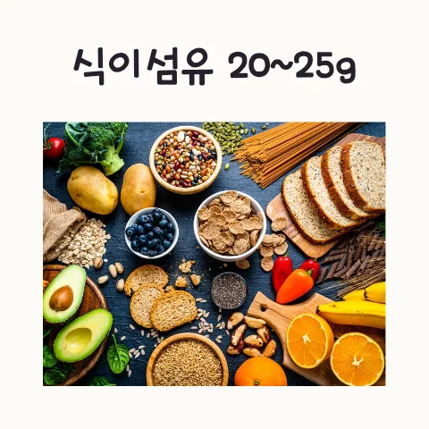 2026년 식이섬유 20~25g 섭취를 위한 음식 리스트 총정리