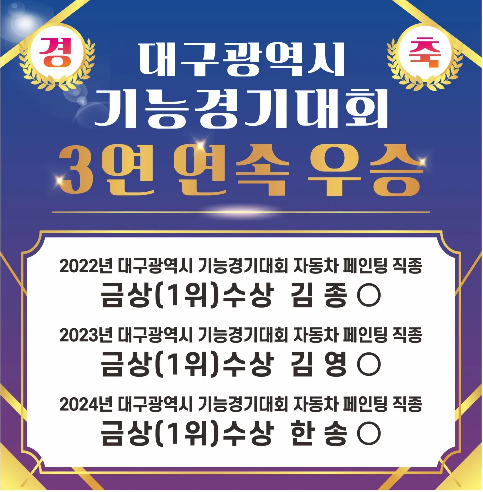 대구 동구 판금도색 2026: 3년 연속 우승 실력으로 완벽 복원
