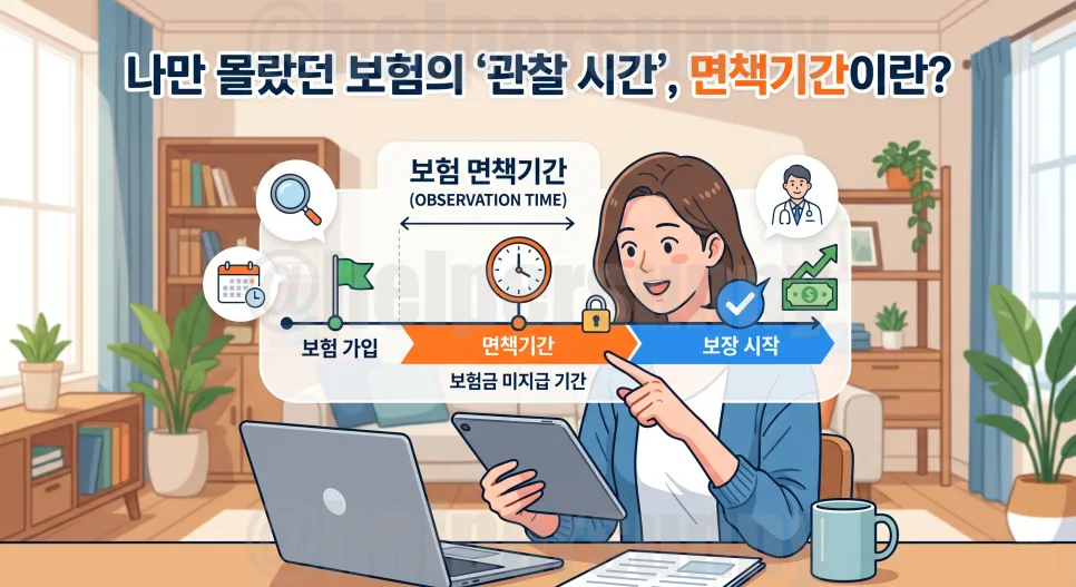 보험 면책기간, 언제부터 보장될까? 2026년 핵심 총정리 2