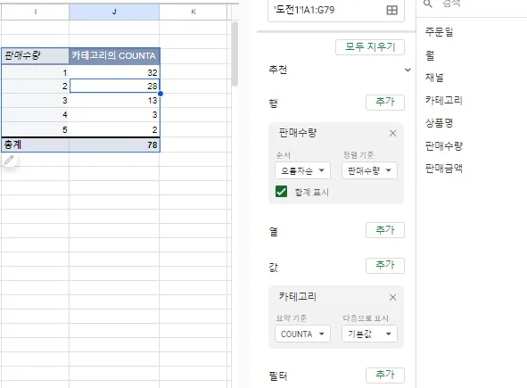 데이터 분석과 성과 측정: 2026년 도전 과제 완벽 분석