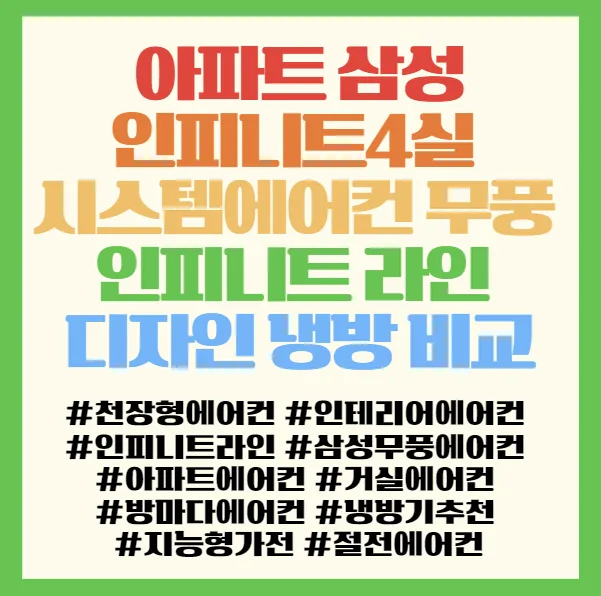 삼성 무풍 시스템에어컨 4실 vs 3실, 2026년 최적 선택 가이드 2