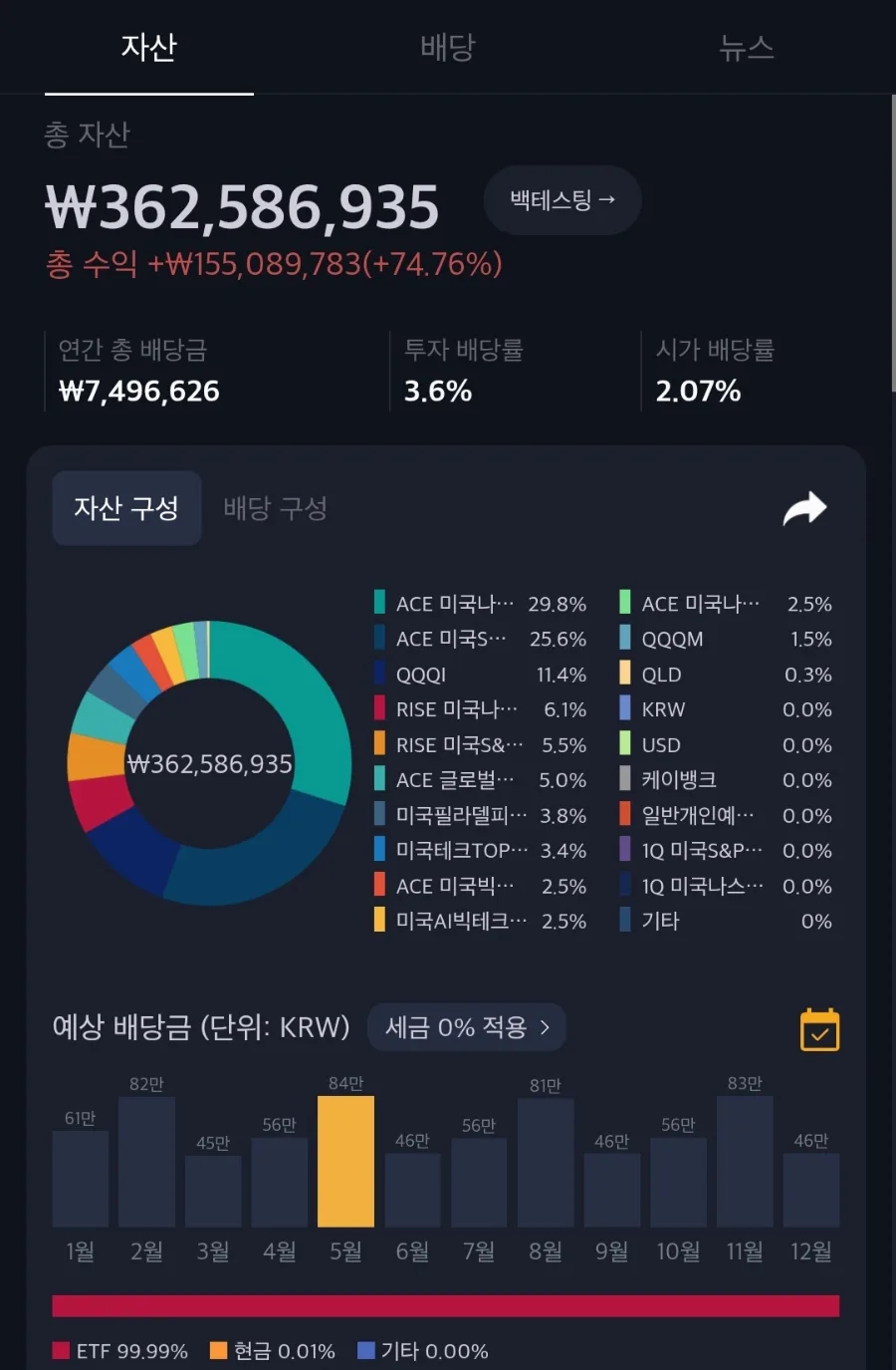 2026년 3년 뒤 자산 5억 달성? 투자 기록 시뮬레이션