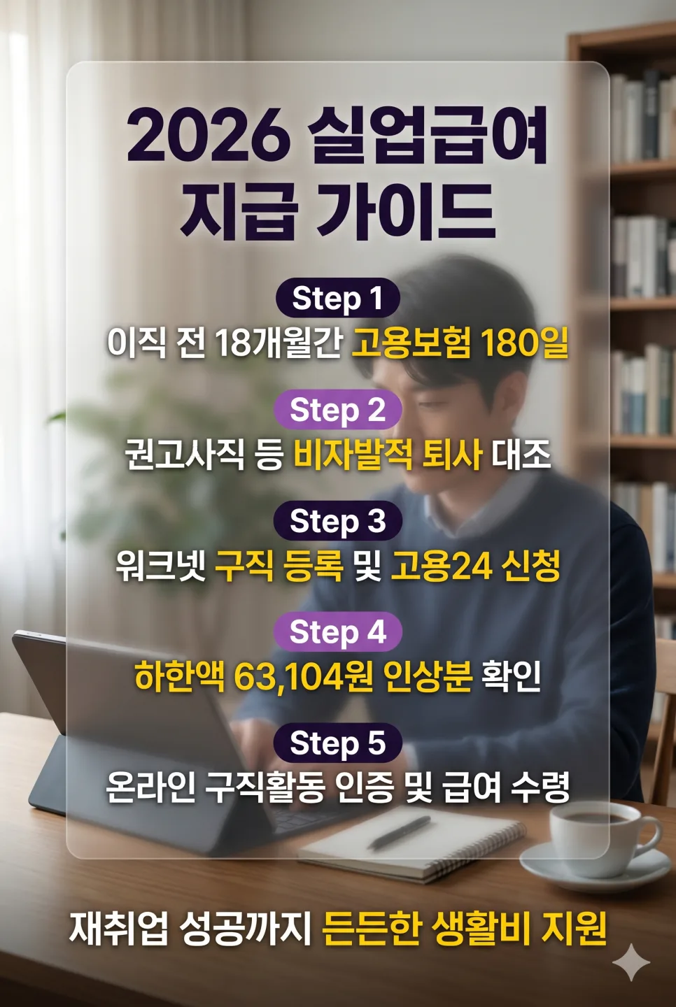 2026년 실업급여 조건, 하한액 인상 및 신청 방법 총정리