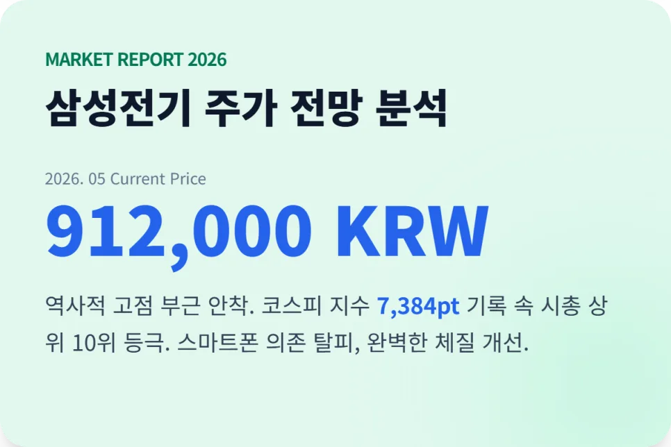 삼성전기 주가 전망 2026: FC-BGA 투자, 유리 기판 성장성 분석 2