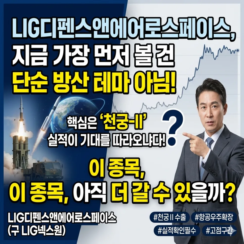 LIG디펜스앤에어로스페이스 주가, 2026년 실적 기대감 반영 수준은?