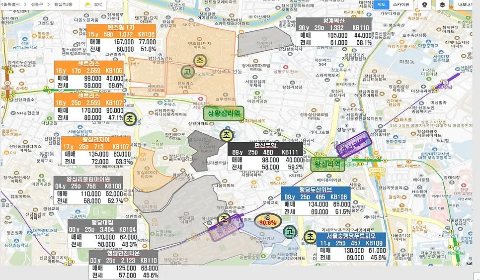 센트라스 17평 투자, 2026년 현재 14.5억? 과거 놓친 기회 분석