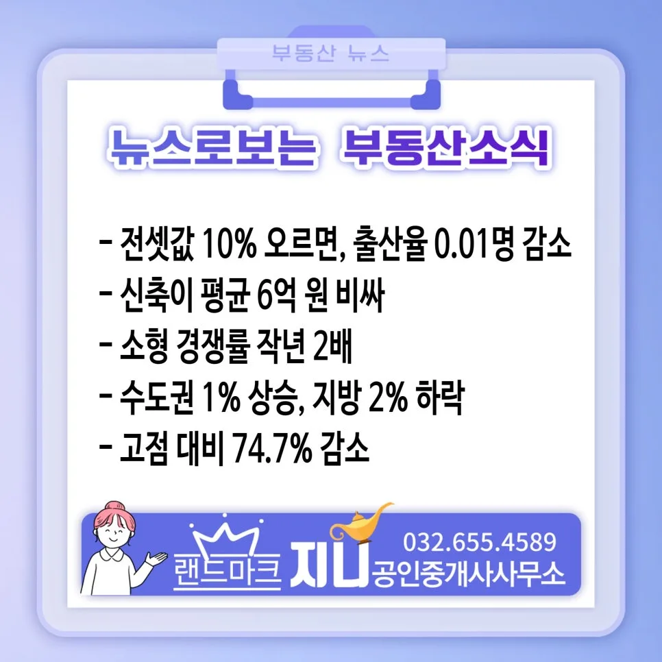 서울 신축 vs 구축 아파트 가격 격차 6억, 이유는? 2026 전망