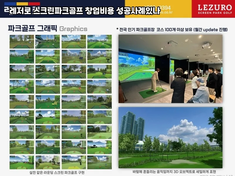 홍천 스크린파크골프 가격 책정 전략 2026: 매출 상승 비결 2