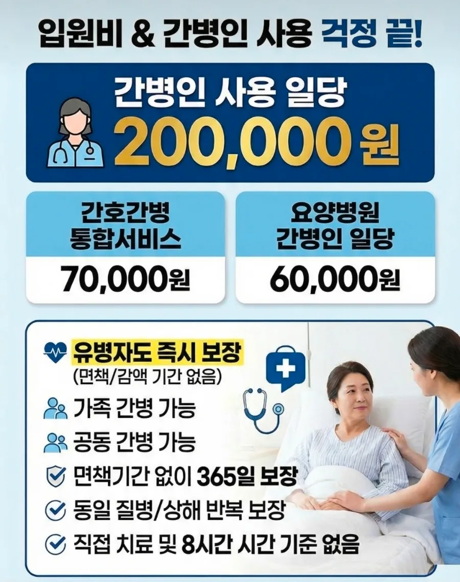 2026년 간병인보험, 입원비·간병비 부담 줄이는 필수 준비법
