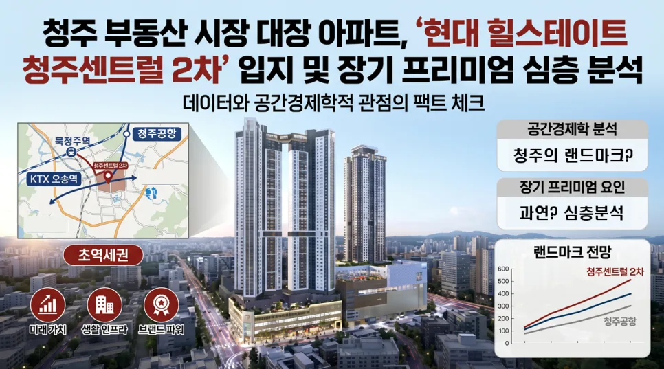 청주 힐스테이트 센트럴 2차 미래 가치 분석 2026