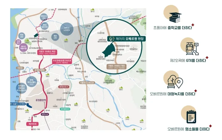 파주 탄현 민간임대아파트 2026년까지 거주 안정성 확보하는 법 2