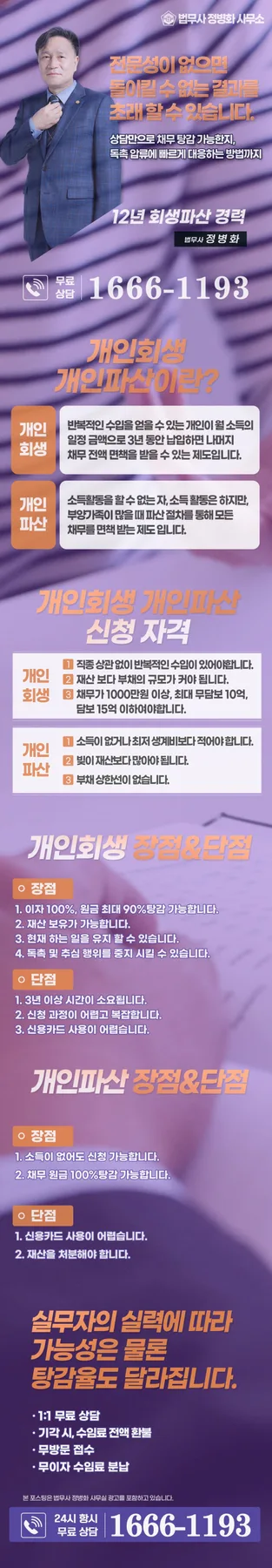 세종 개인회생, 빚 2천만원 탕감받은 경험담 2026