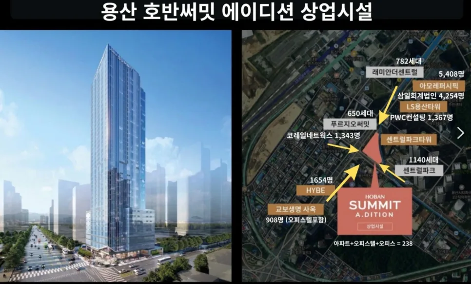 용산 호반써밋 vs 래미안 라그란데: 로또 청약 중복 불가? 2026