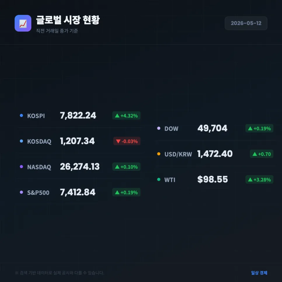 효성중공업 500만원 돌파 가능할까? 2026년 전망 분석 2
