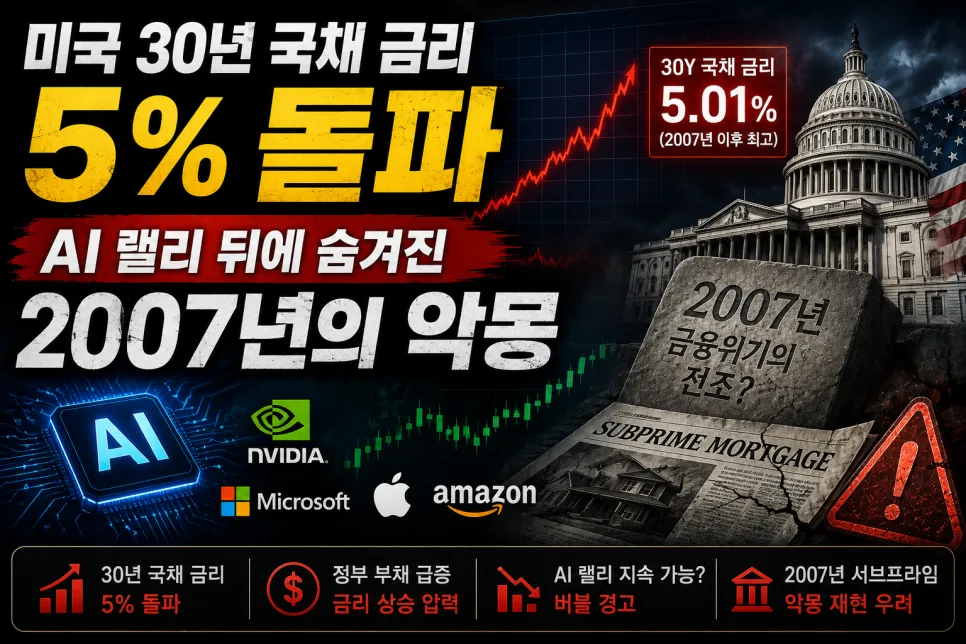 미국 30년 국채 금리 5% 돌파, 2007년과 무엇이 다른가? 2026년 전망