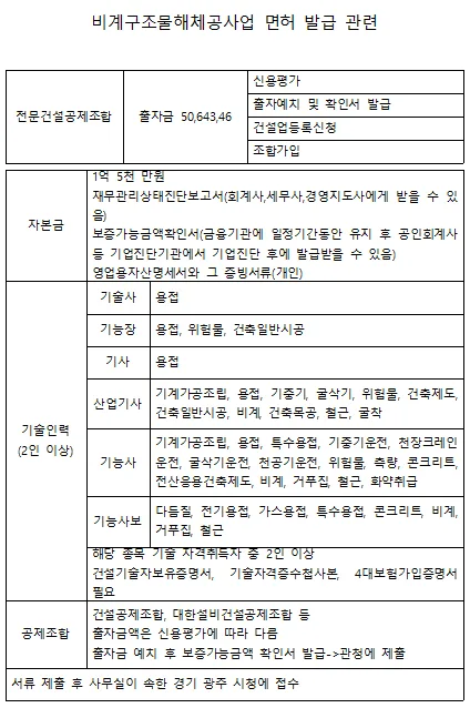 비계구조물해체공사업 면허, 법인 취득 조건 2026년 완벽 정리