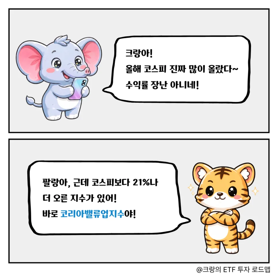 코리아밸류업지수 ETF 2026년 전망: 수익률 1위 상품은? 2