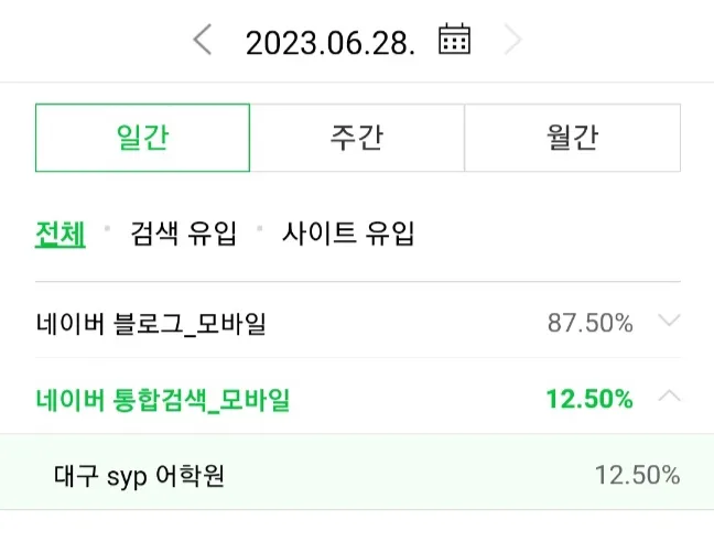 초1 영어 실력 향상 비결 2026: SYP 어학원 성장기 2
