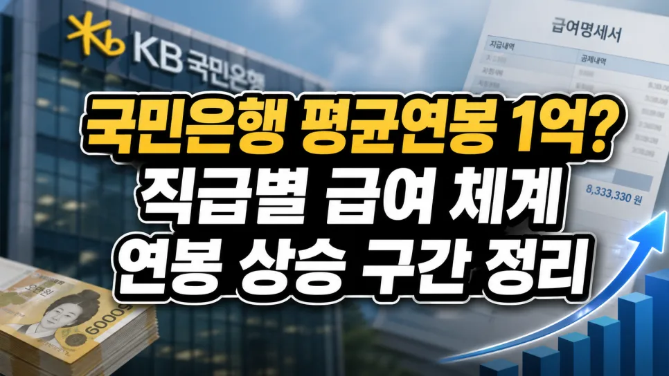 KB국민은행 연봉 1억, 현실은? 직급별 급여 체계 및 복지 총정리 2026