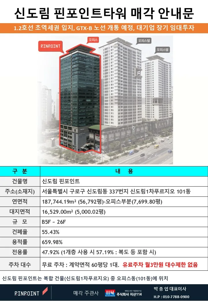 신도림 오피스 투자 2026: GTX-B 호재와 낮은 평당가, 지금이 적기? 2