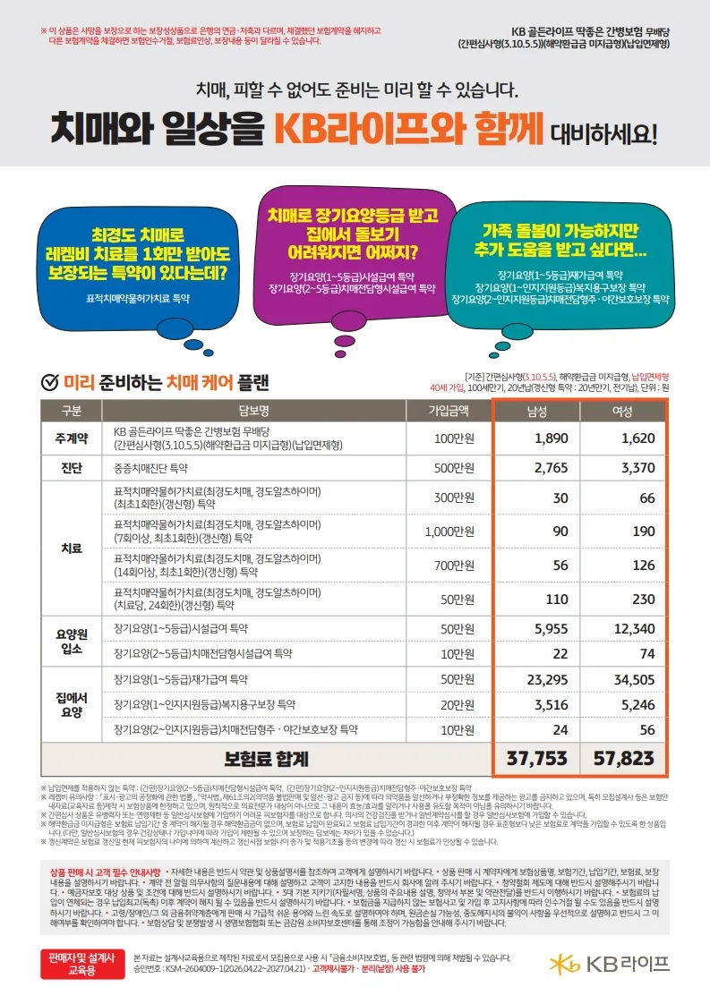 치매보험, 2026년에도 필수일까? KB라이프 장기요양 보장 총정리