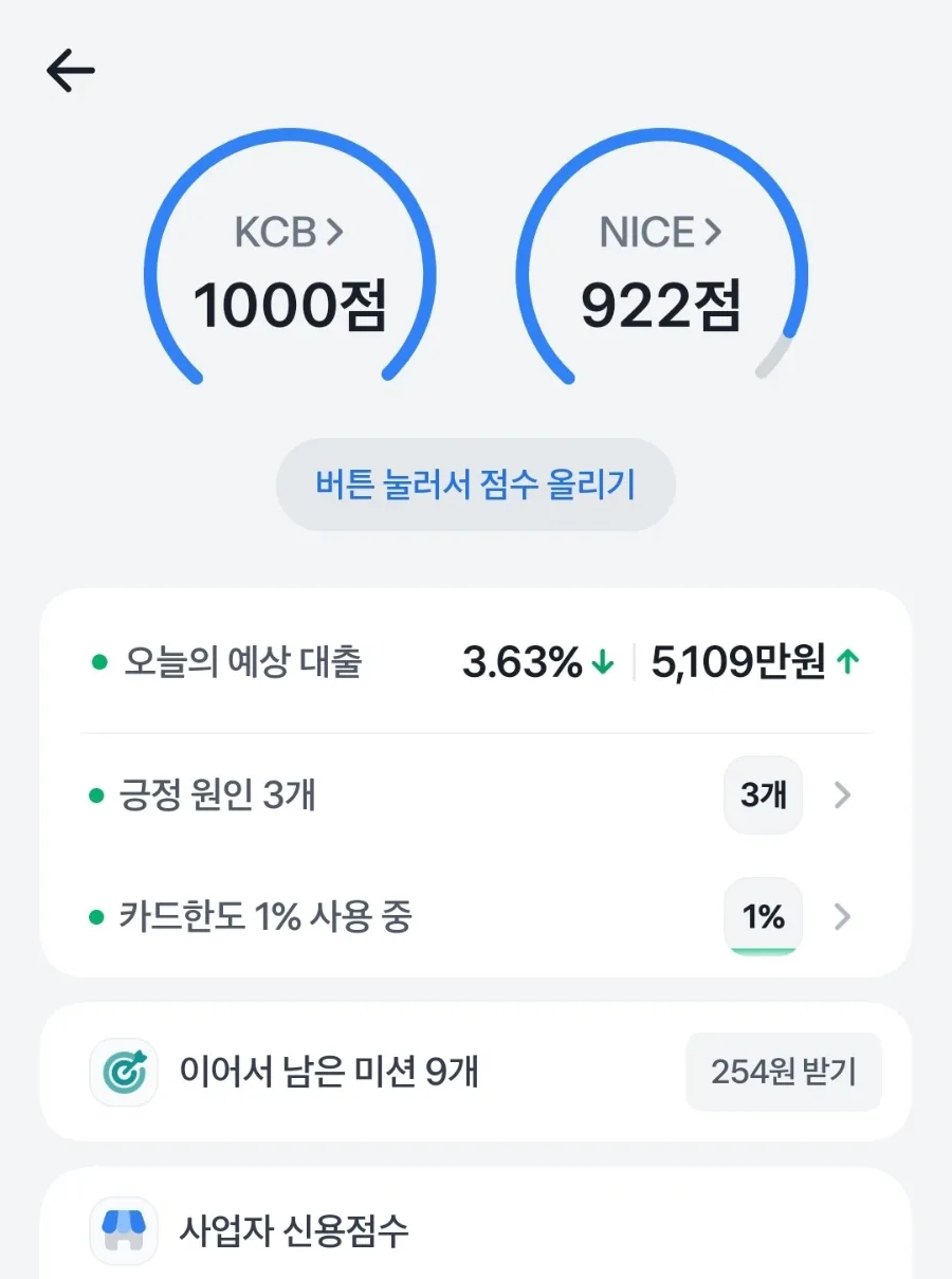 공제회대출 무한거치, 신용점수 영향 없을까? 2026년 전망