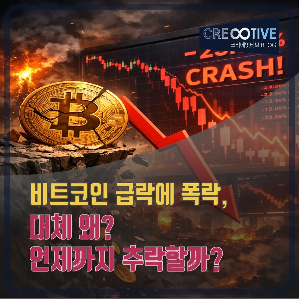 비트코인 폭락 원인과 전망 2026: 언제까지 하락할까?