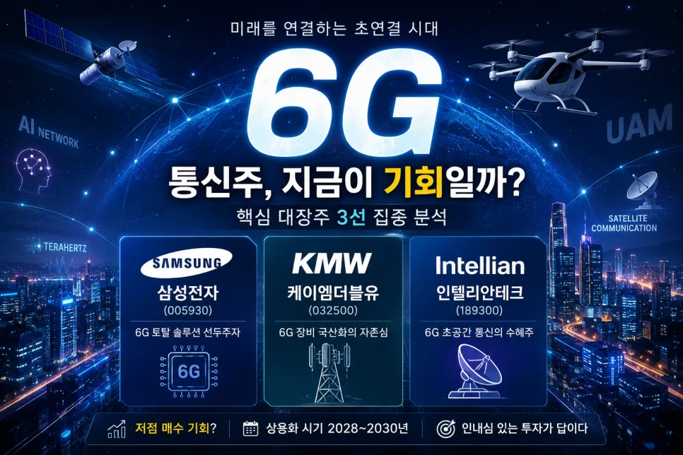 6G 통신주 저점 매수 기회? 핵심 대장주 3가지 분석 2026