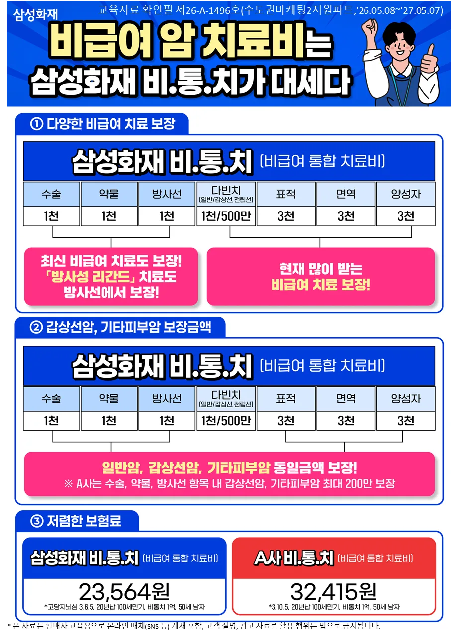비급여 암치료 보험 2026: 면역·표적항암 보장 비교 및 가입 가이드