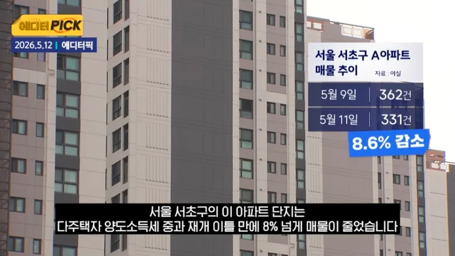 토지거래허가구역 실거주 유예 확대 2026: 무주택자에게 기회일까? 2