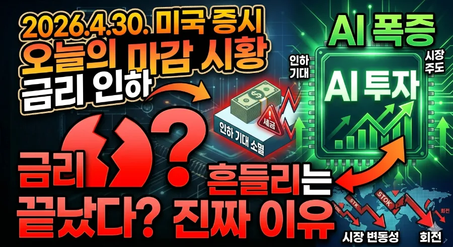 2026년 미국 주식 시장: 금리 인하 종료? AI 투자 폭증 이유 분석