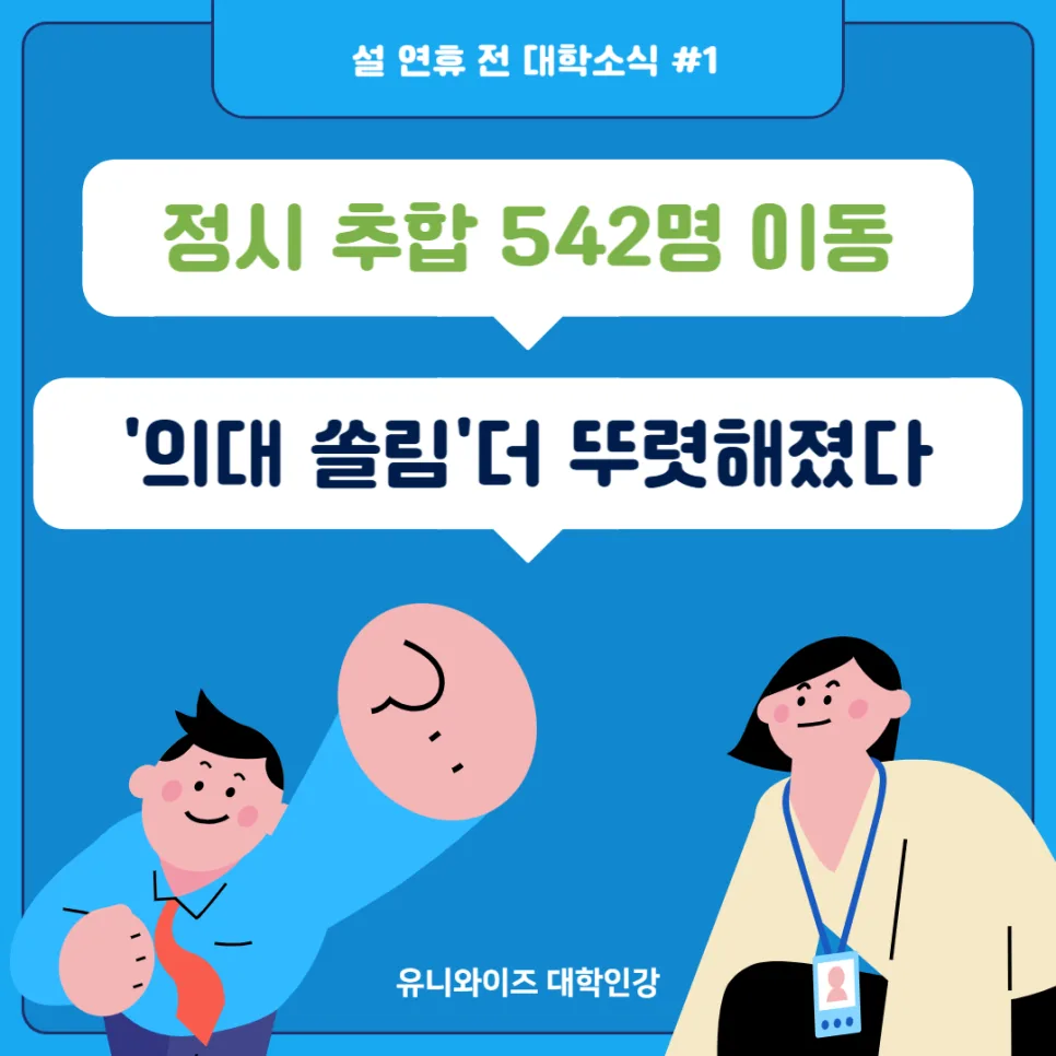 2026학년도 의대 쏠림 심화: 정시 이탈 542명, 등록금 2%대 인상 분석