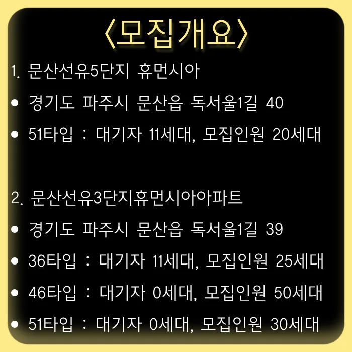 파주 문산선유 휴먼시아 국민임대주택 예비입주자 모집 2026년 총정리 2