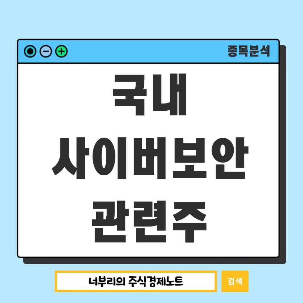 AI Cybersecurity 2026: GPT-5.4 & Top Korean Security Stocks
