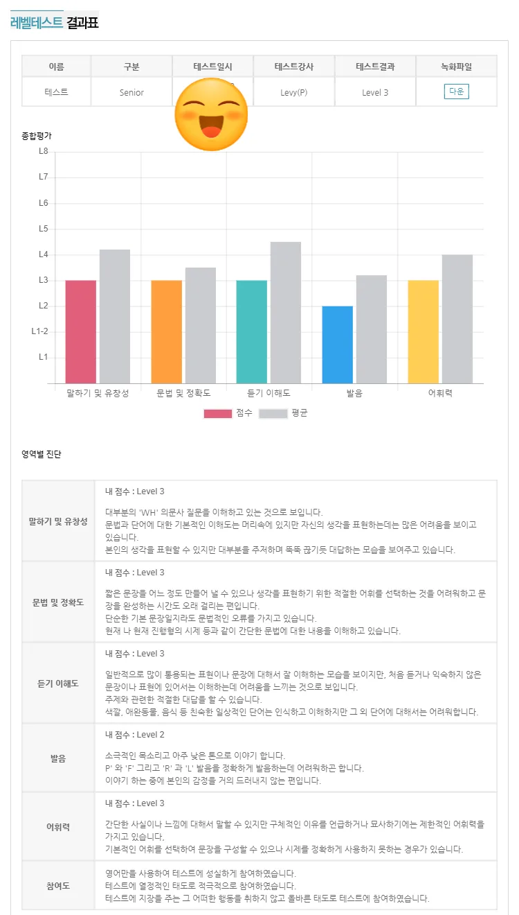 40대 직장인 영어회화 2026년 마스터하는 법 3단계