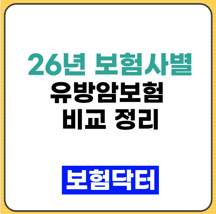 유방암 보험 2026년 반복 지급 구조 비교: 최적 플랜 찾기