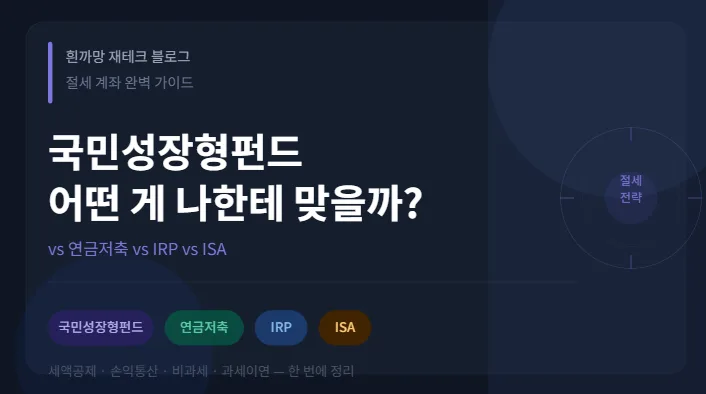 국민성장형펀드 vs 연금저축/IRP/ISA: 2026년 최적 조합 찾기