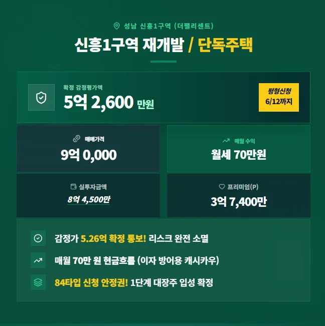 신흥1구역 재개발 2026년 평형 신청, 확정 감정가 5.26억 투자 분석