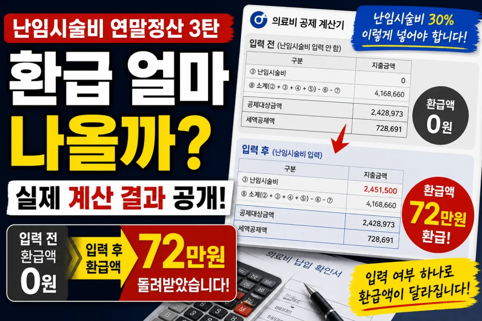 난임시술비 연말정산 환급액 2026년, 실제 계산 결과와 공제받는 법