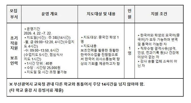 2026 효림초 한국어 보조인력 채용: 월, 수, 금 근무 조건 총정리