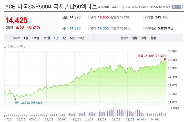 연금저축 ISA 2026년 활용법: 세액공제부터 비과세 혜택 총정리