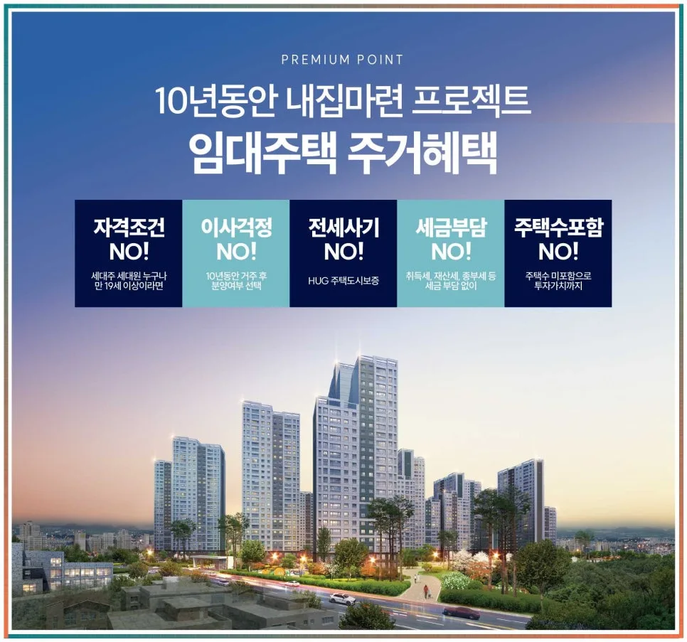 울산 회야강 리버스테이트 2026년 민간임대 장점과 주의점
