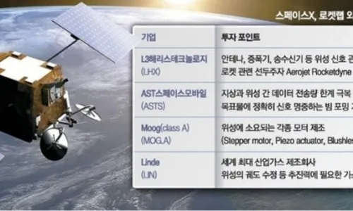 압구정5구역 재건축: 현대 vs DL이앤씨, 2026년 시공사 선정 비교 2