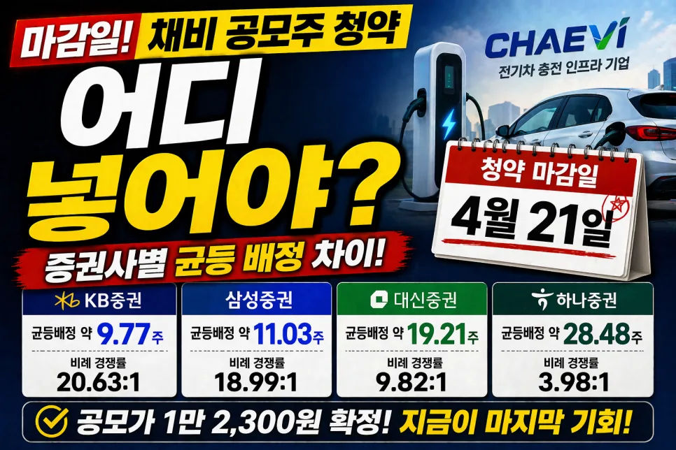 채비 공모주 균등 배정 유리한 증권사 2026년 전략