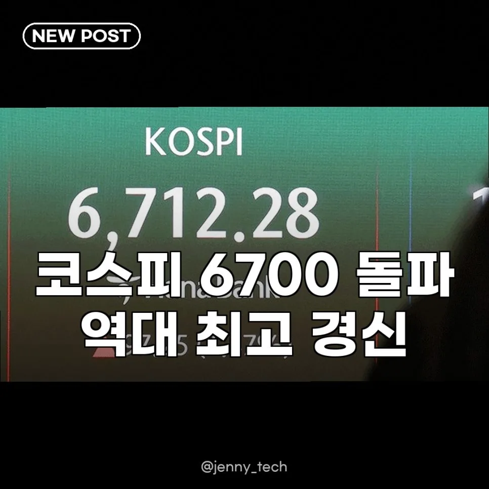 코스피 7000선 돌파 가능할까? 2026년 전망 및 투자 전략