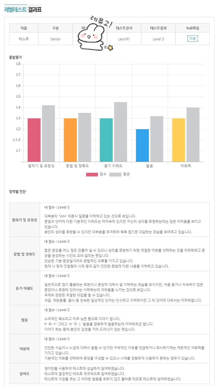 성인 영어회화 2026: 예리엘잉글리쉬 창원점 실제 후기