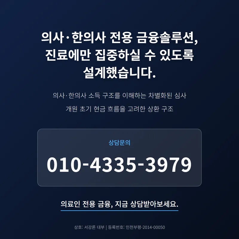 닥터론 비교 2026: 고양·밀양·남해 지역 치과 전문직 대출 완벽 가이드